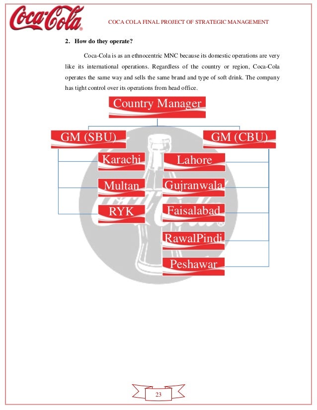 coca cola quality management case study coca cola manufacturing